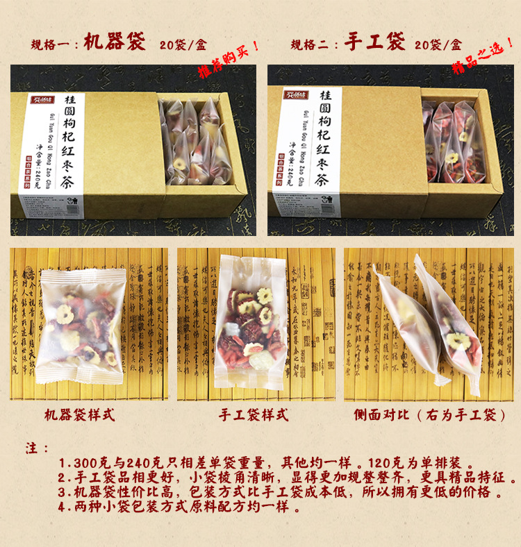 包装方式