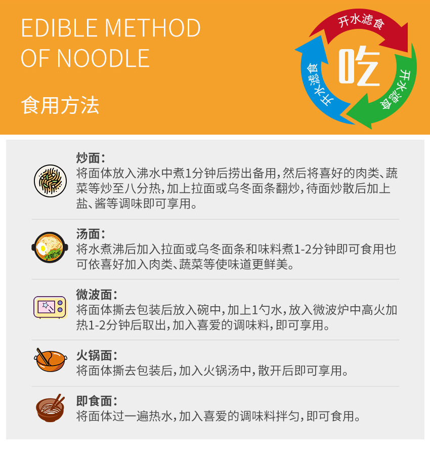 车仔面-详情页_10.jpg
