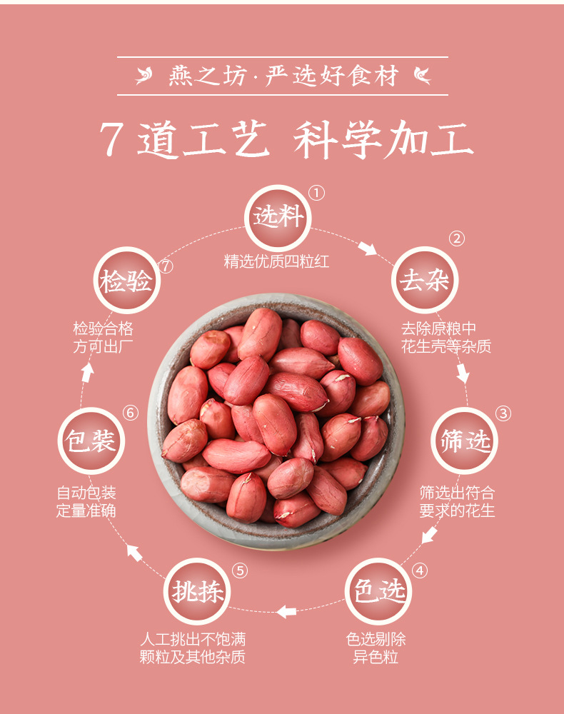 花生仁355g_05