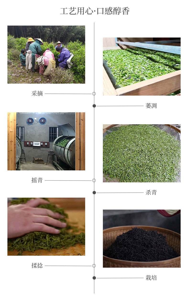 详情（国胜一品大红袍）（板式4）_03.jpg