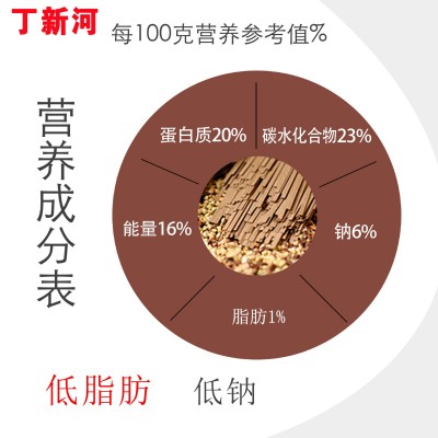 黑小麦荞麦面条挂面热干面条杂粮粗粮米面粮油批发定制加工图3