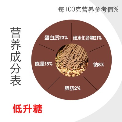 定制加工贴牌黑小麦挂面图3