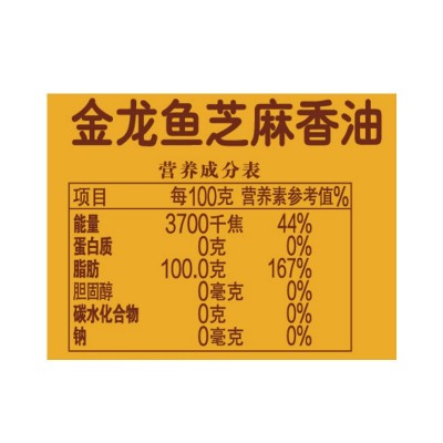 金龙鱼纯芝麻香油 145ML 物理压榨滴滴浓香 家用商用凉拌调味香油图2