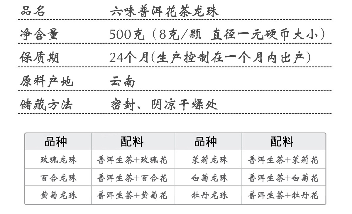 2018-4-12六味龙珠花茶详情A_04.jpg