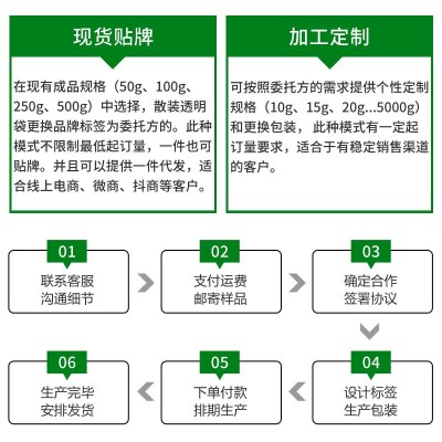 【贴牌定制】重庆江津青花椒干麻椒一站式OEM加工ODM青花椒颗粒图4