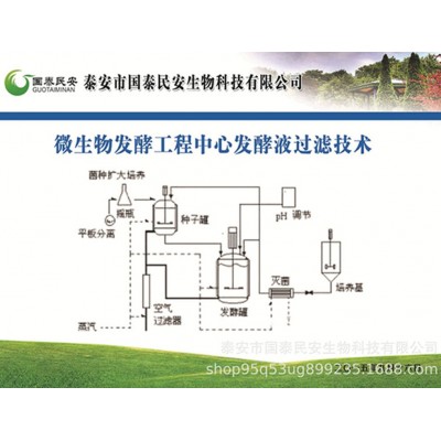 丁酸梭菌100亿猪鸡兔子畜禽水产养殖厂家生产直供益生菌饲料添加图4