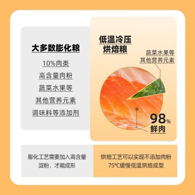 低温烘焙幼猫成猫奶糕猫粮冻干批发厂家布偶蓝猫英短增肥发 腮营养图3