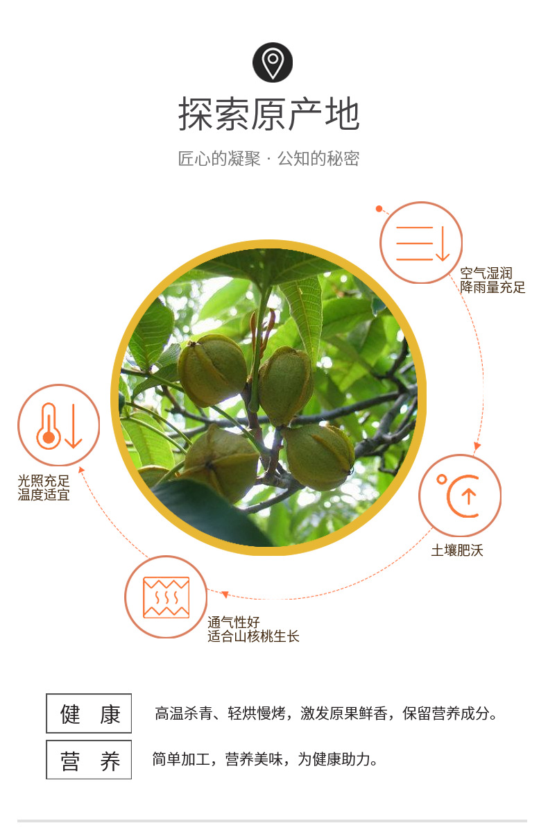 1-5 - 副本.png