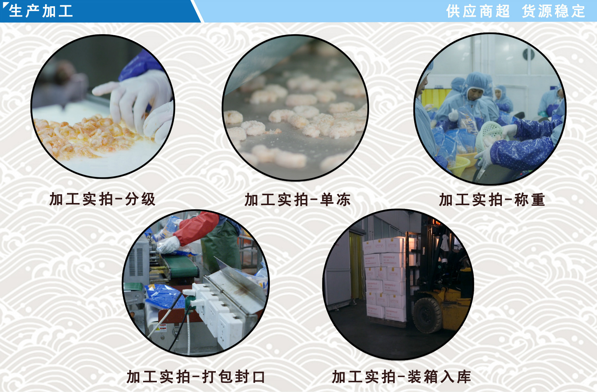 生产加工