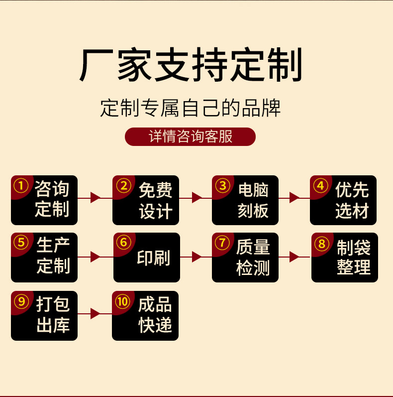 详情页底部_06